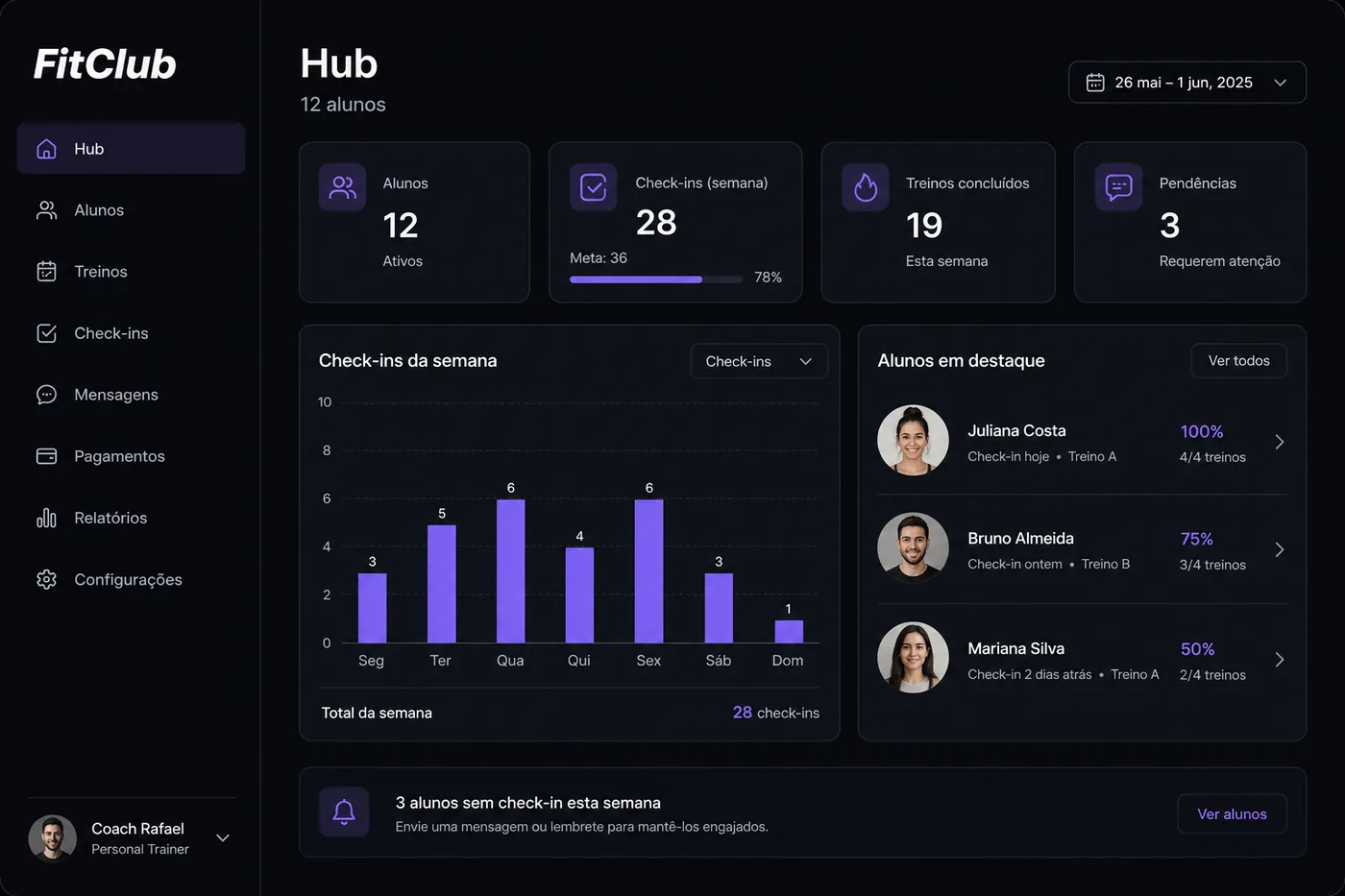 Hub do coach no FitClub: check-ins, treinos e alunos em destaque
